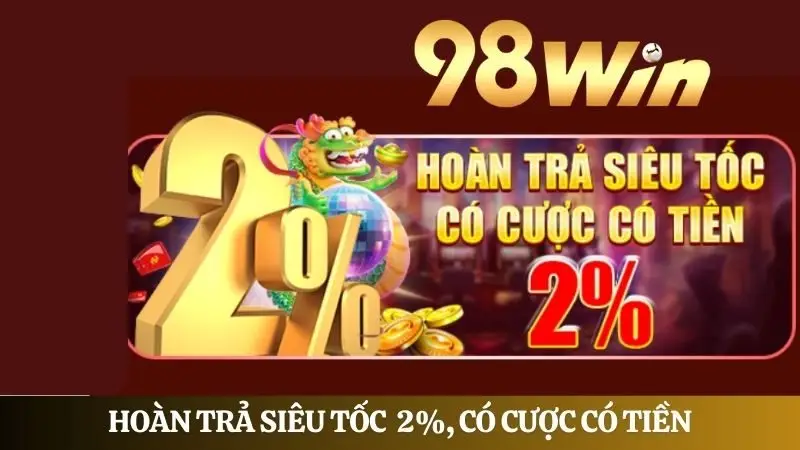hoàn trả siêu tốc